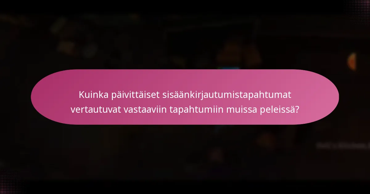Millaisia erityisiä palkintoja pelaajat voivat ansaita päivittäisistä sisäänkirjautumistapahtumista?